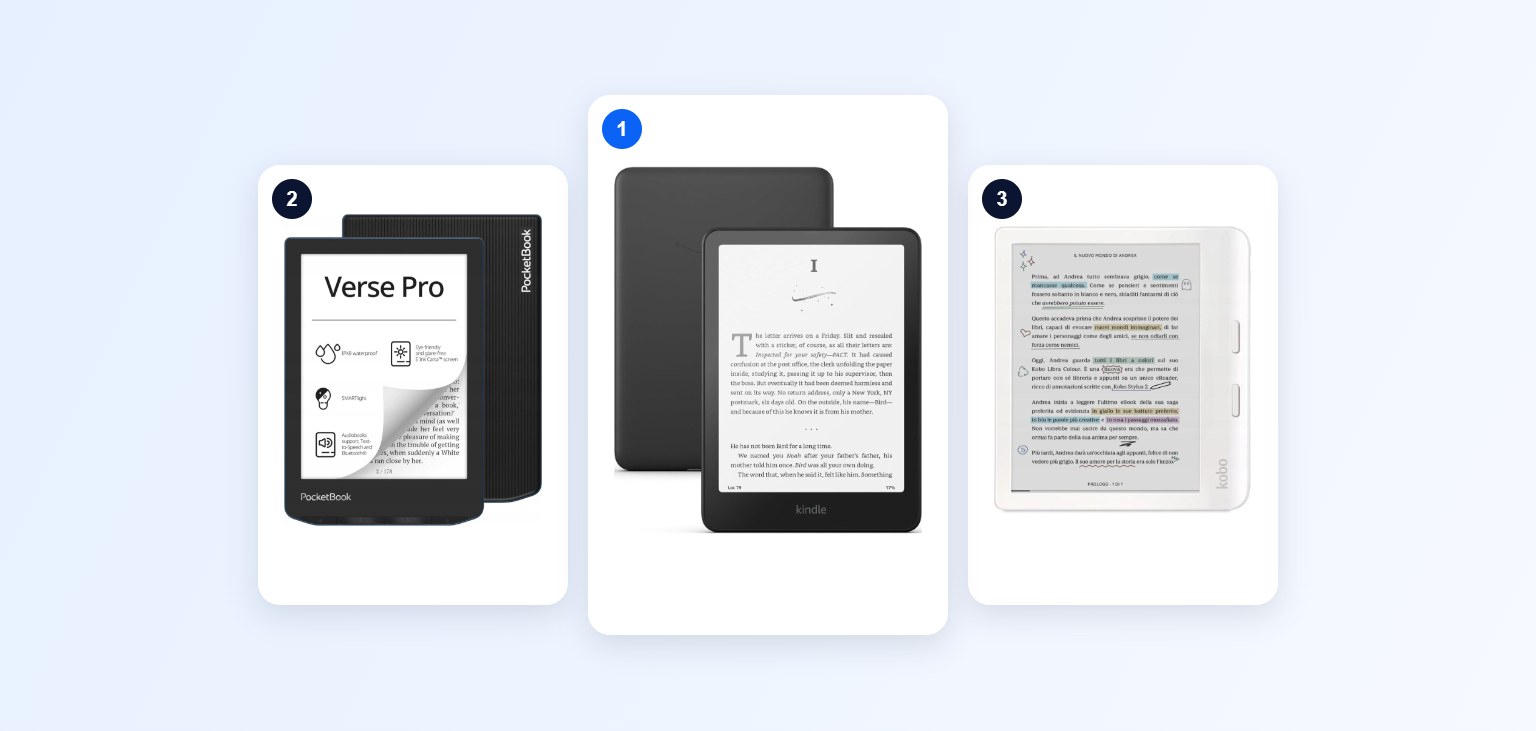 Najlepsze czytniki e-booków 2026 — top 3 modele